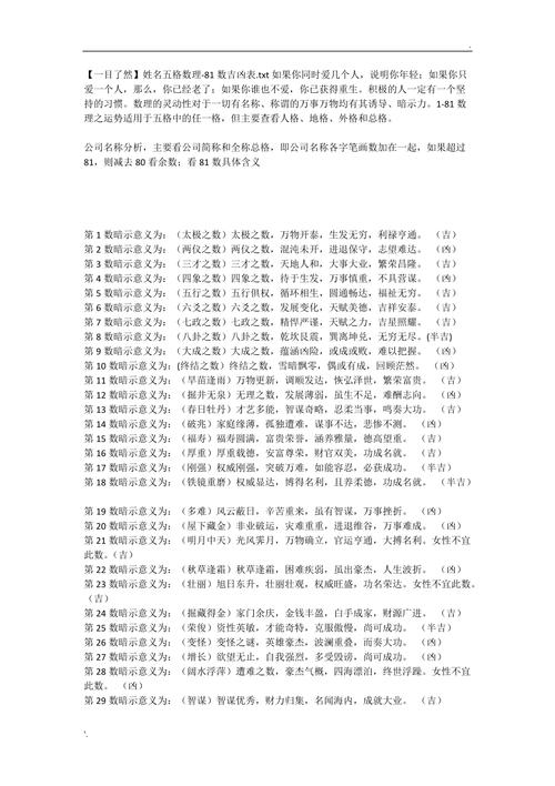 姓名1一81画吉凶一览表 姓名学81数理解释大全
