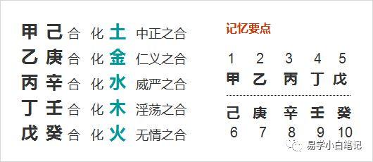 八字自带三合局 三合局的人大富大贵